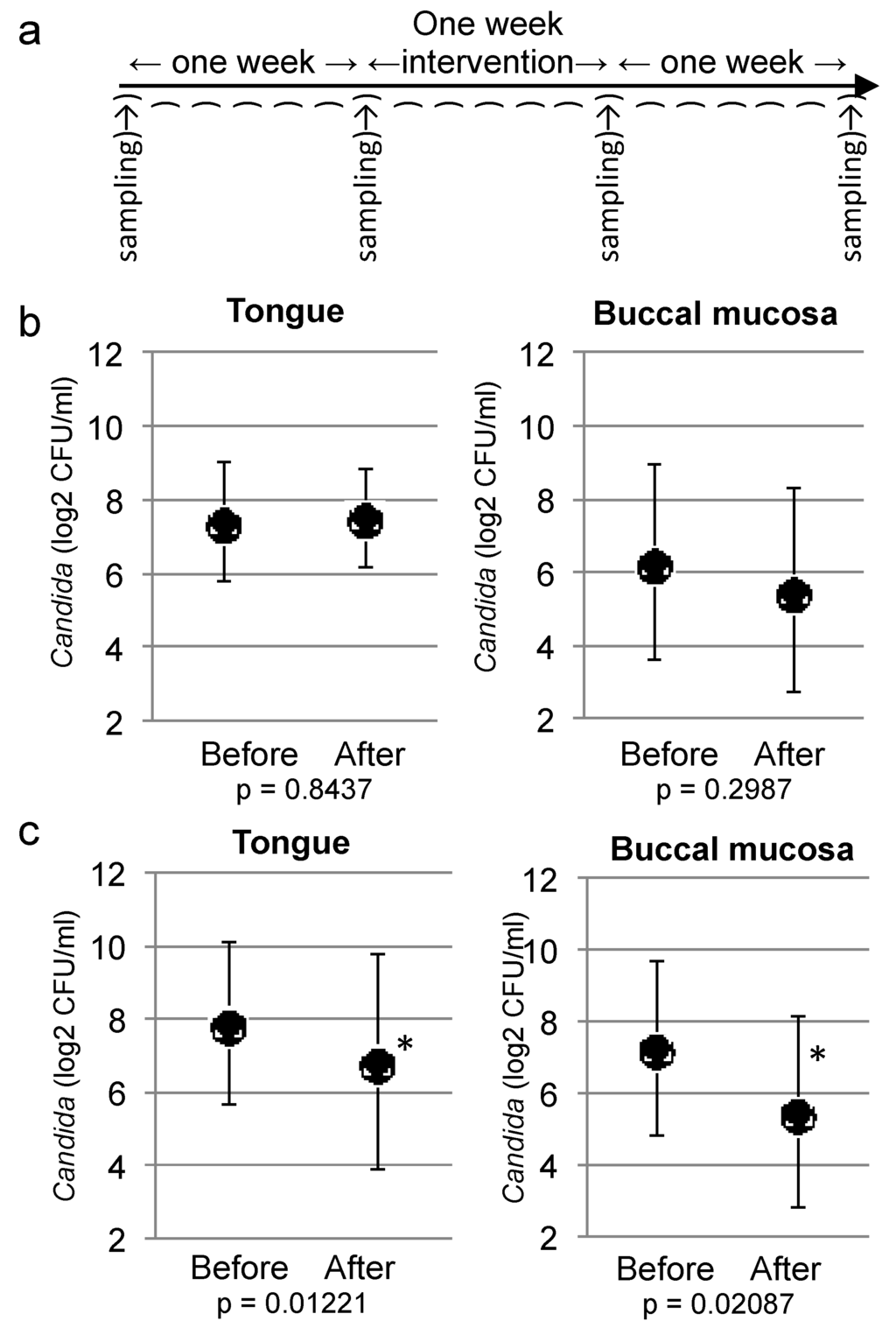 Marinedrugs 11 04993 g004 1024
