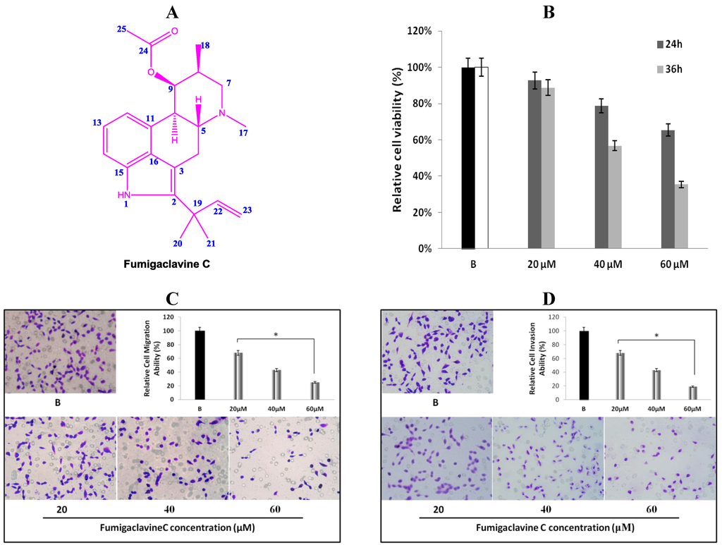 Marinedrugs 11 05063 g001 1024