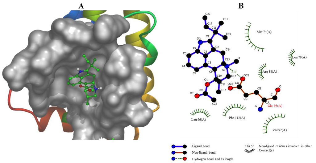 Marinedrugs 11 05063 g008 1024