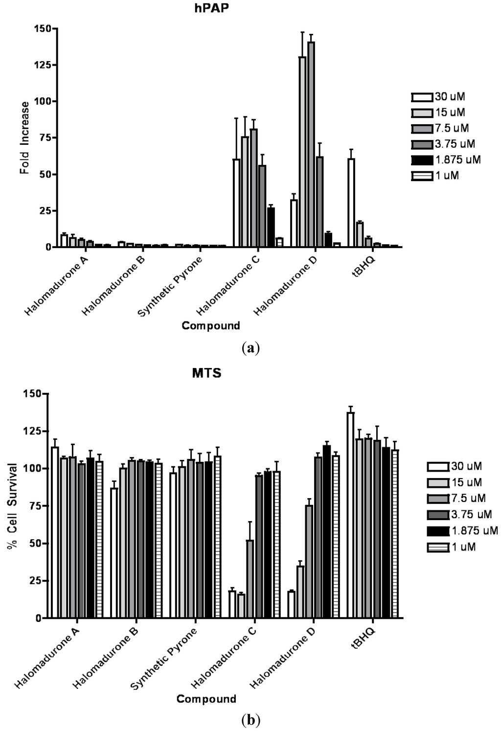 Marinedrugs 11 05089 g002 1024