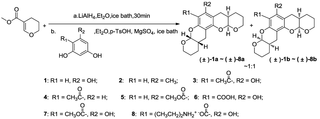 Marinedrugs 11 05159 g007 1024