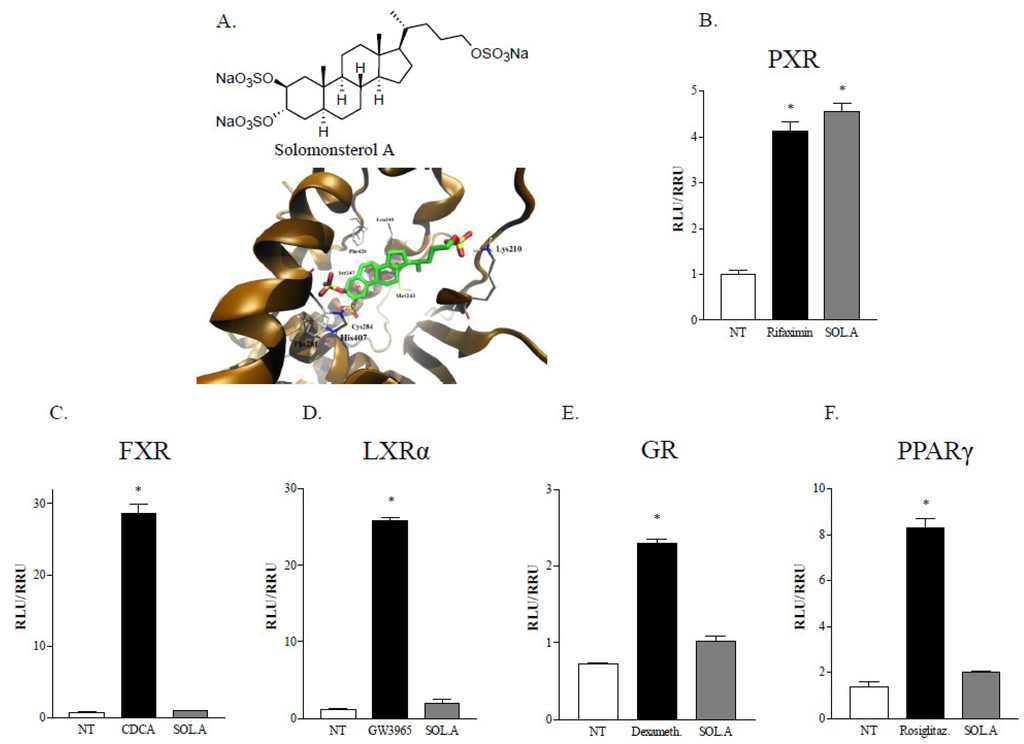 Marinedrugs 12 00036 g001 1024