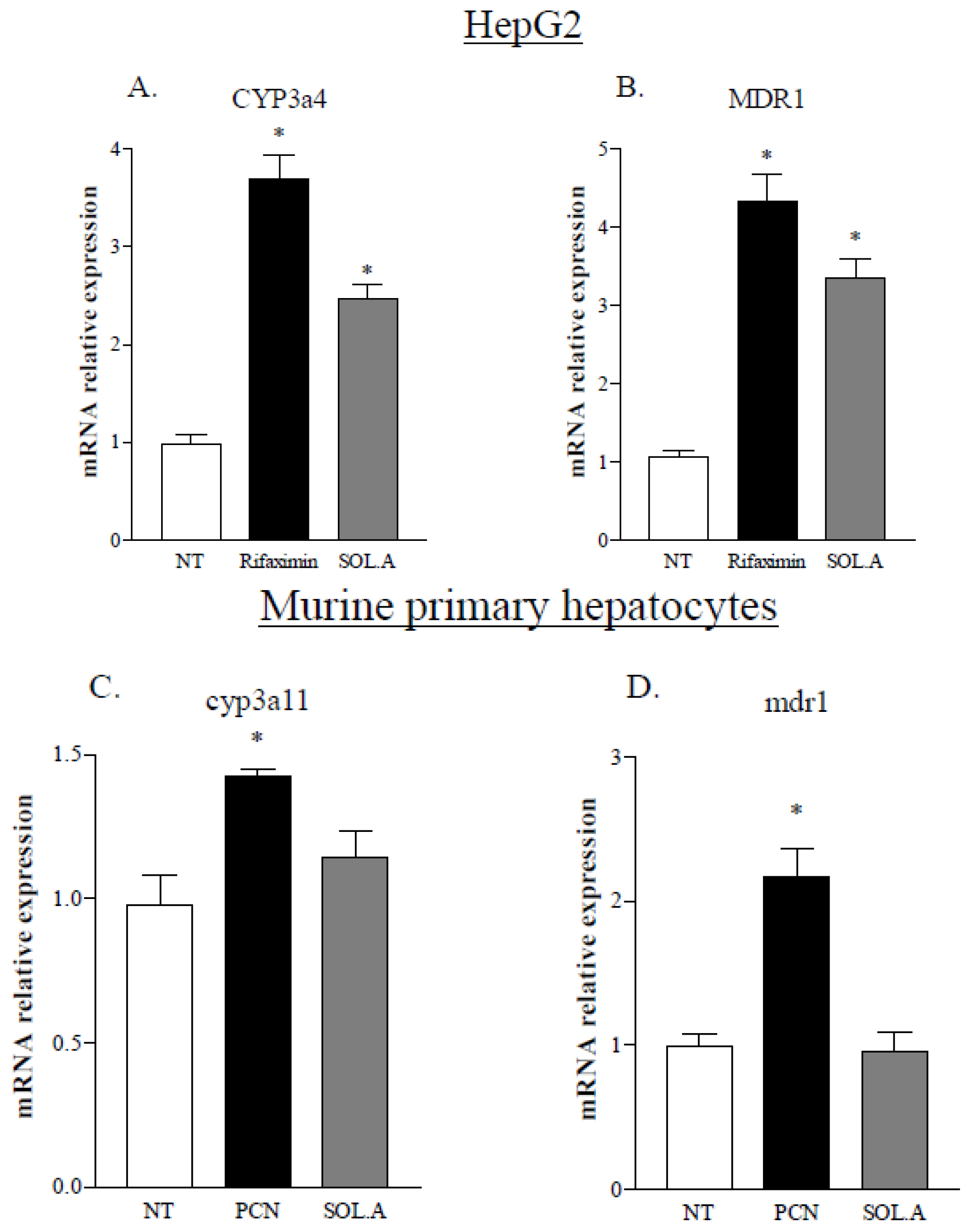 Marinedrugs 12 00036 g002
