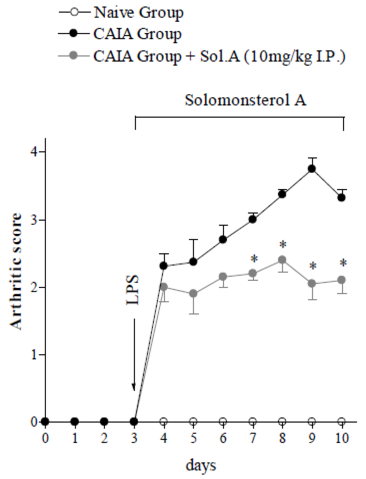 Marinedrugs 12 00036 g003