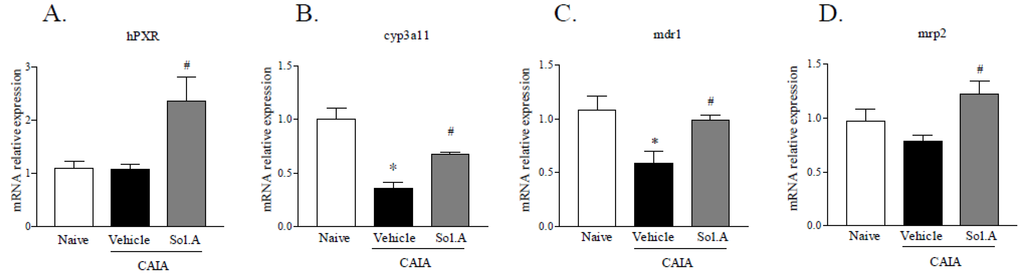 Marinedrugs 12 00036 g008 1024