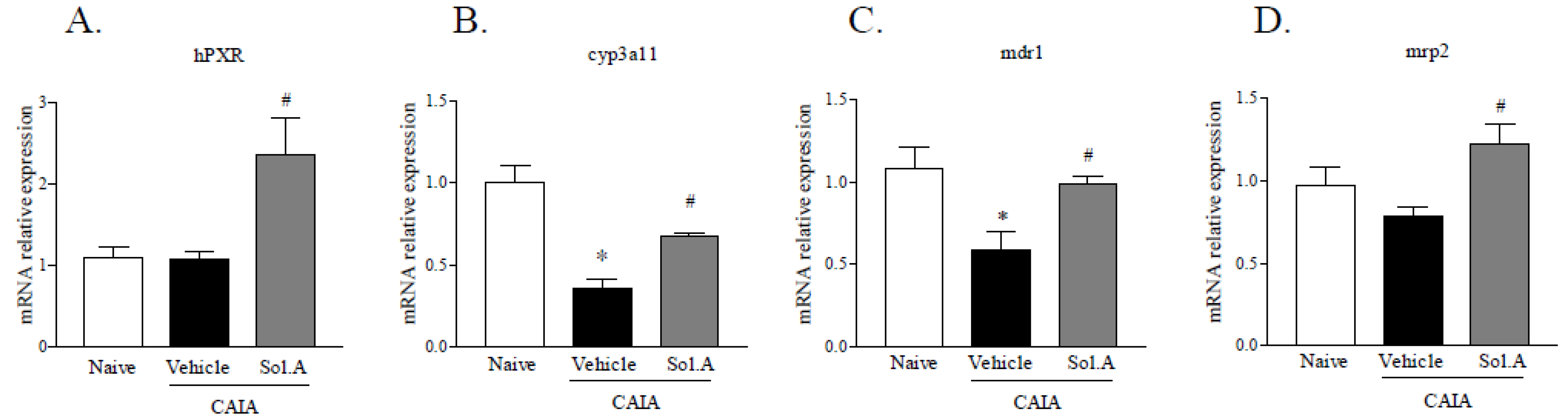 Marinedrugs 12 00036 g008