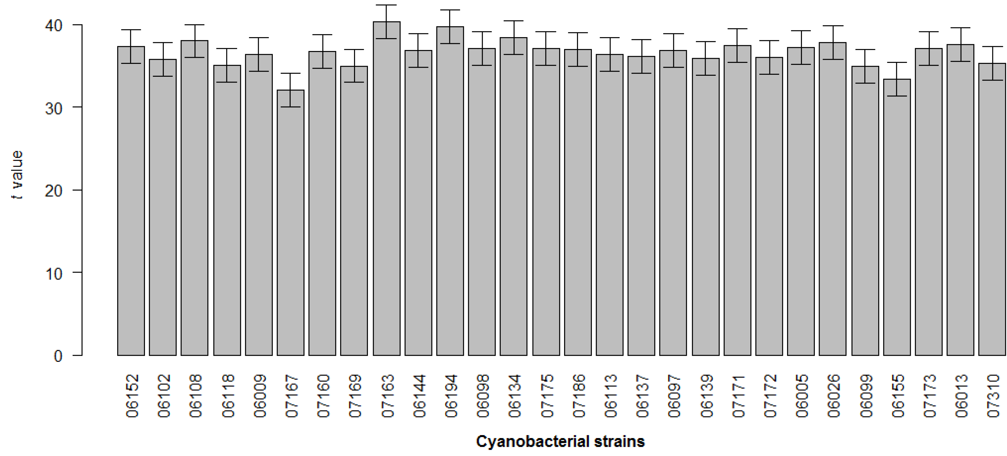 Marinedrugs 12 00098 g003