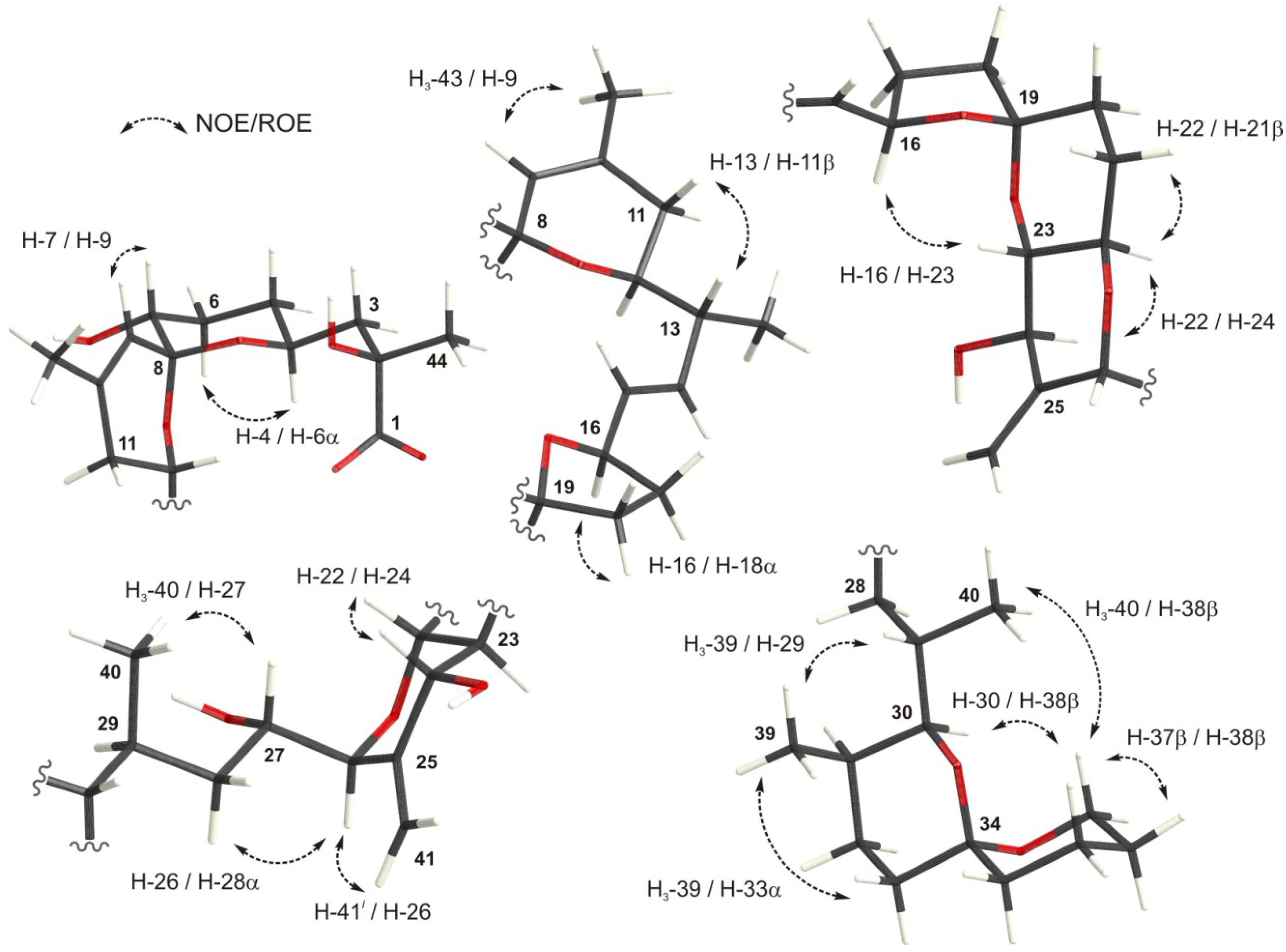 Marinedrugs 12 00176 g002