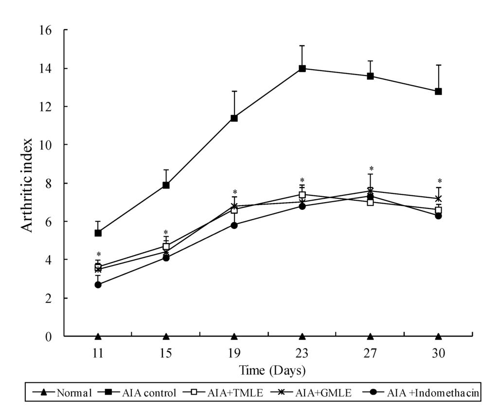 Marinedrugs 12 00568 g001 1024