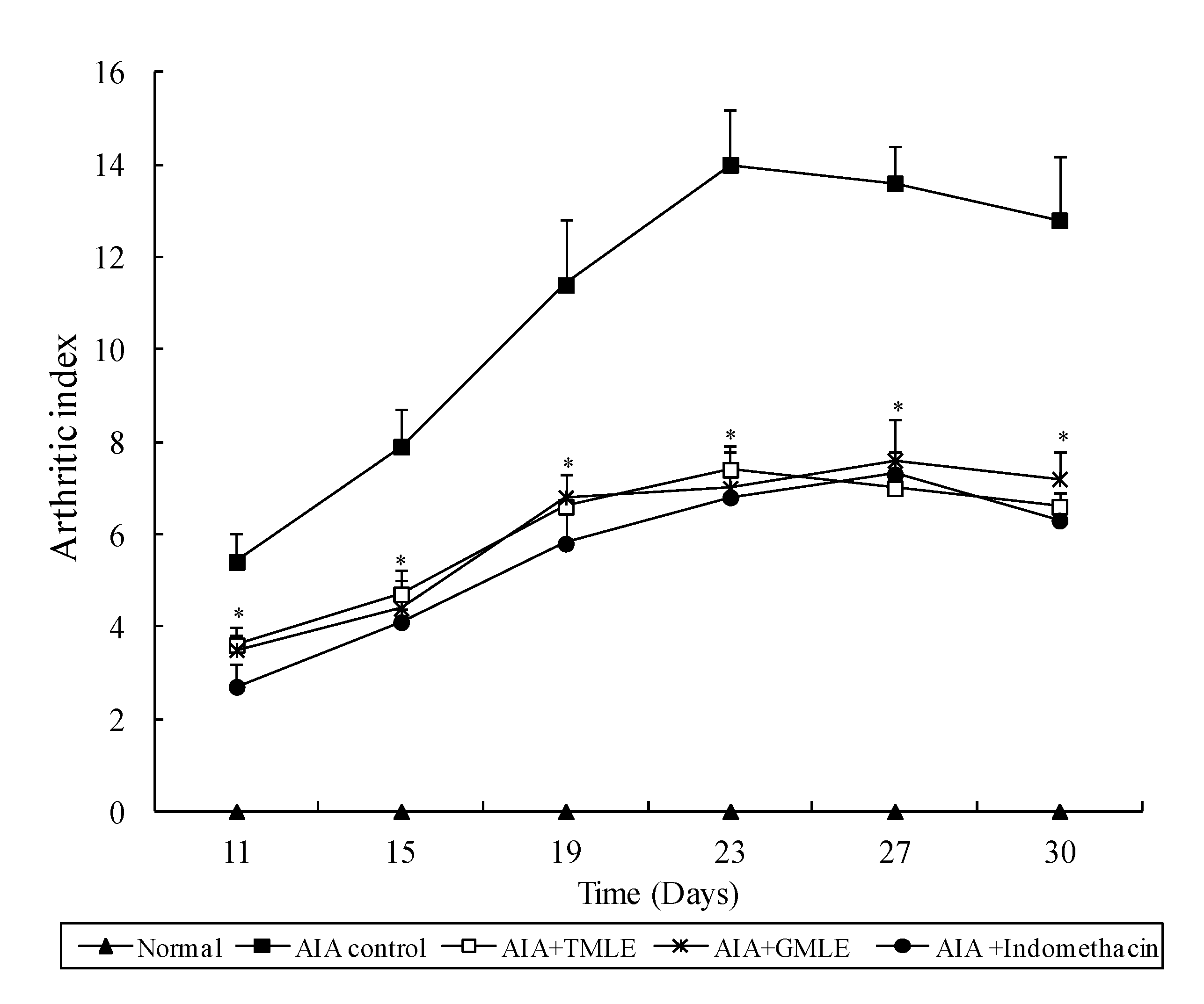 Marinedrugs 12 00568 g001