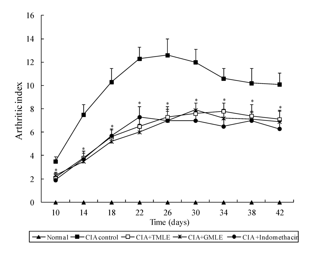 Marinedrugs 12 00568 g002 1024