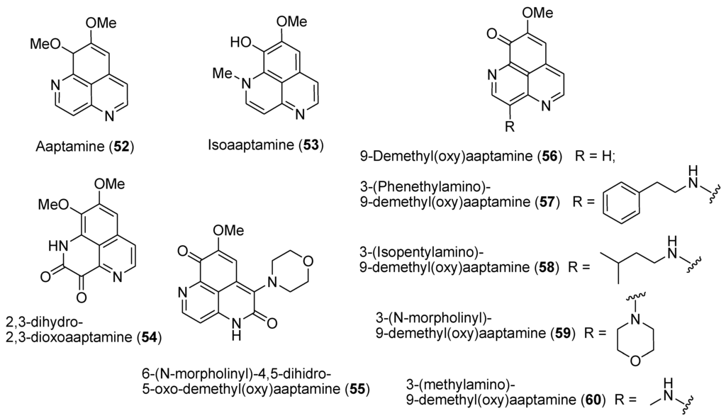 Marinedrugs 12 00636 g013 1024