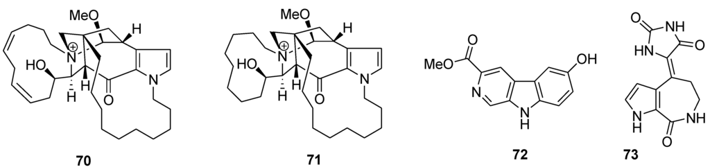Marinedrugs 12 00636 g016 1024