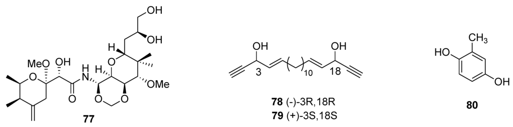Marinedrugs 12 00636 g018 1024