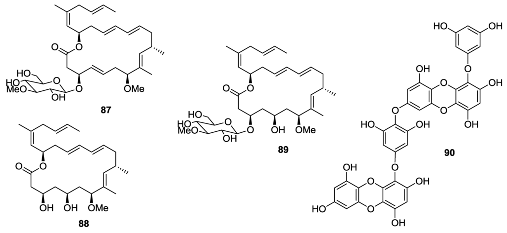 Marinedrugs 12 00636 g021 1024
