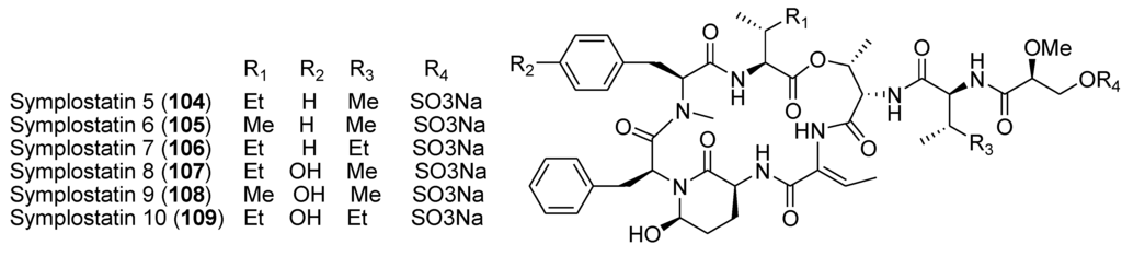 Marinedrugs 12 00636 g025 1024