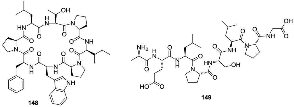 Marinedrugs 12 00636 g034 1024
