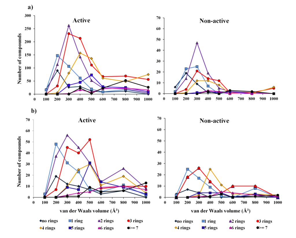 Marinedrugs 12 00757 g001 1024