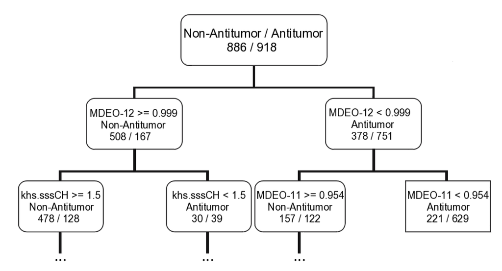 Marinedrugs 12 00757 g002 1024