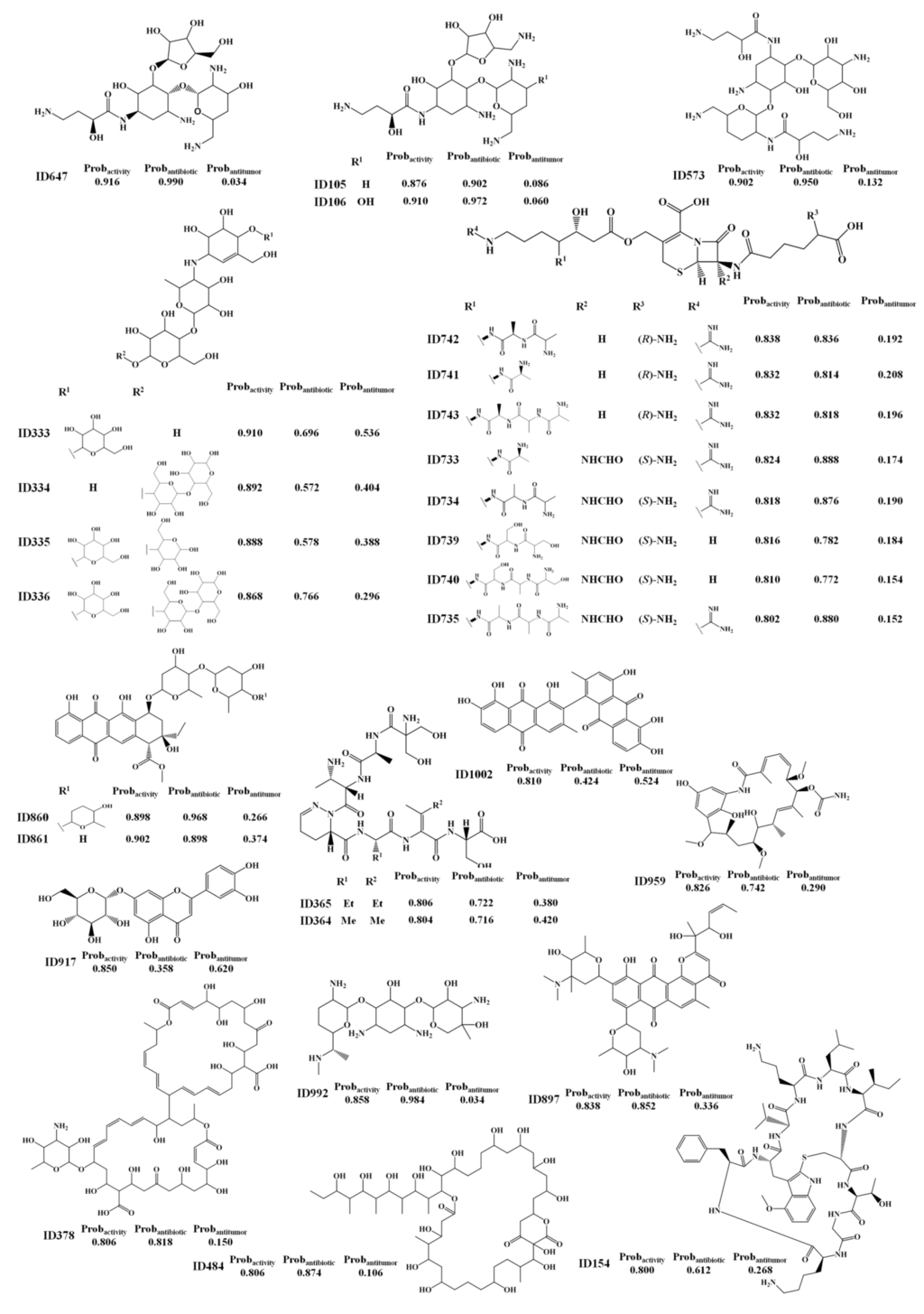 Marinedrugs 12 00757 g004 1024