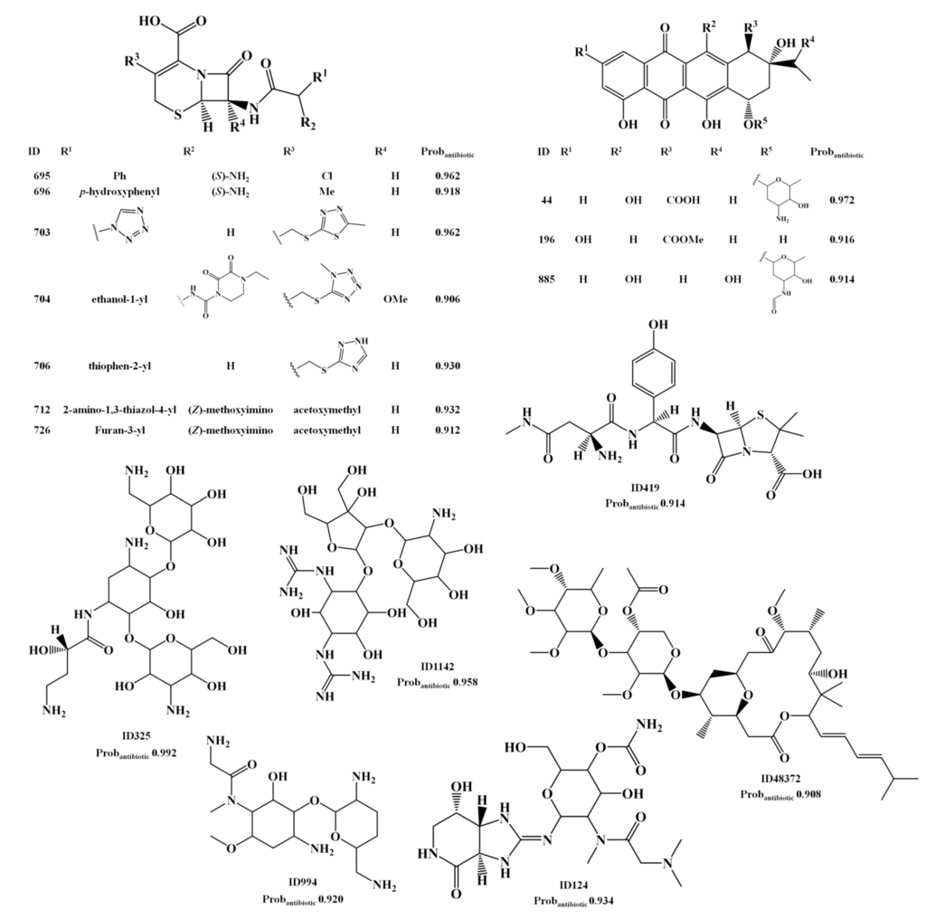 Marinedrugs 12 00757 g007 1024