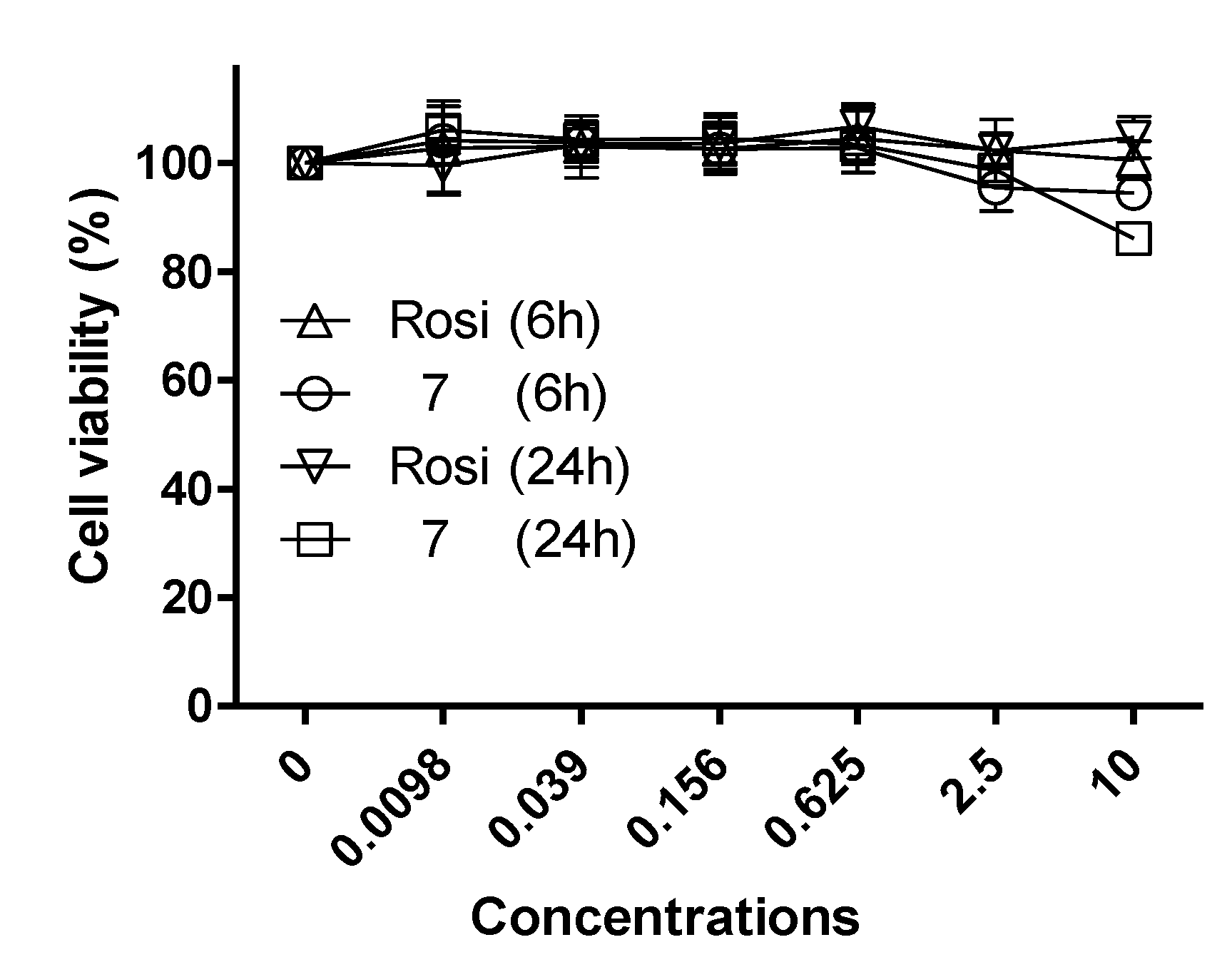 Marinedrugs 12 00926 g007