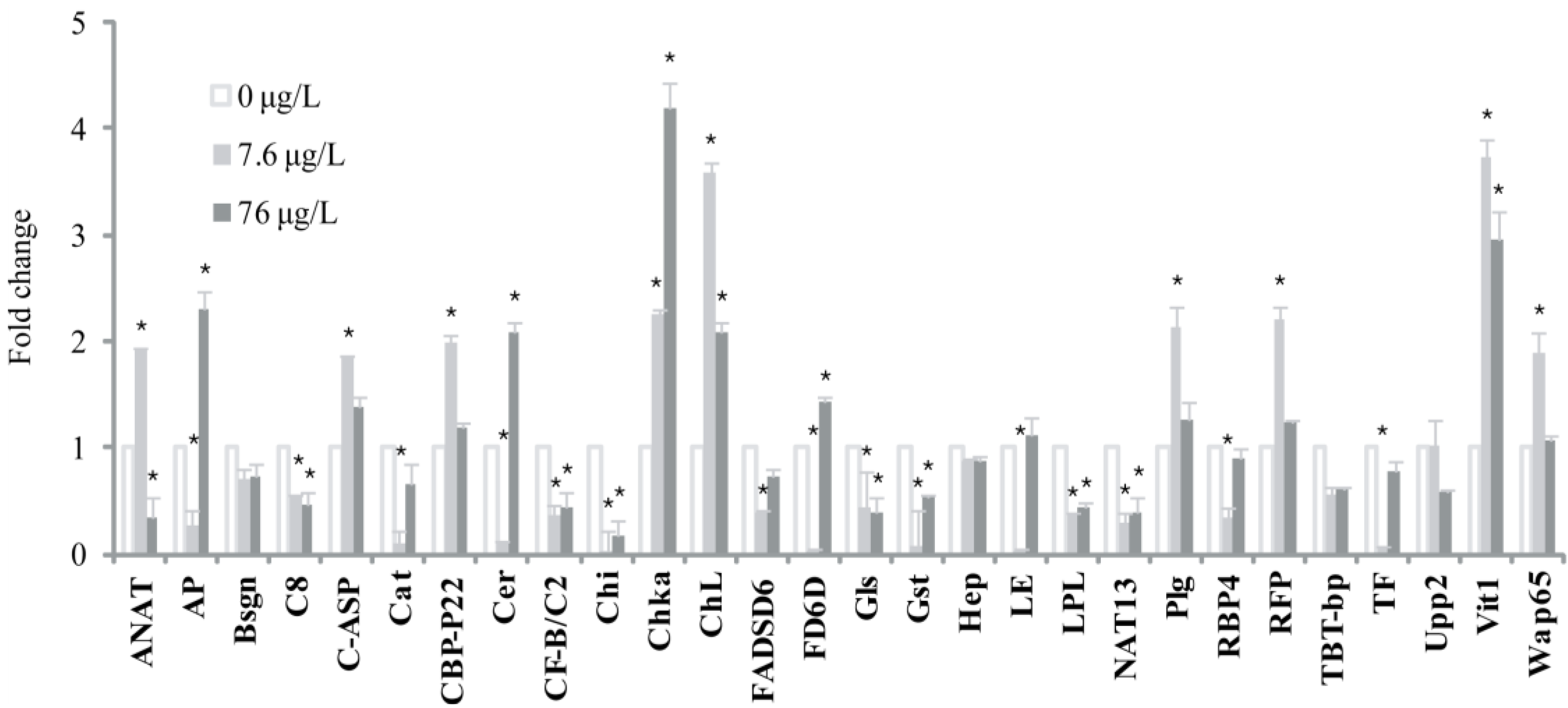 Marinedrugs 12 00983 g001