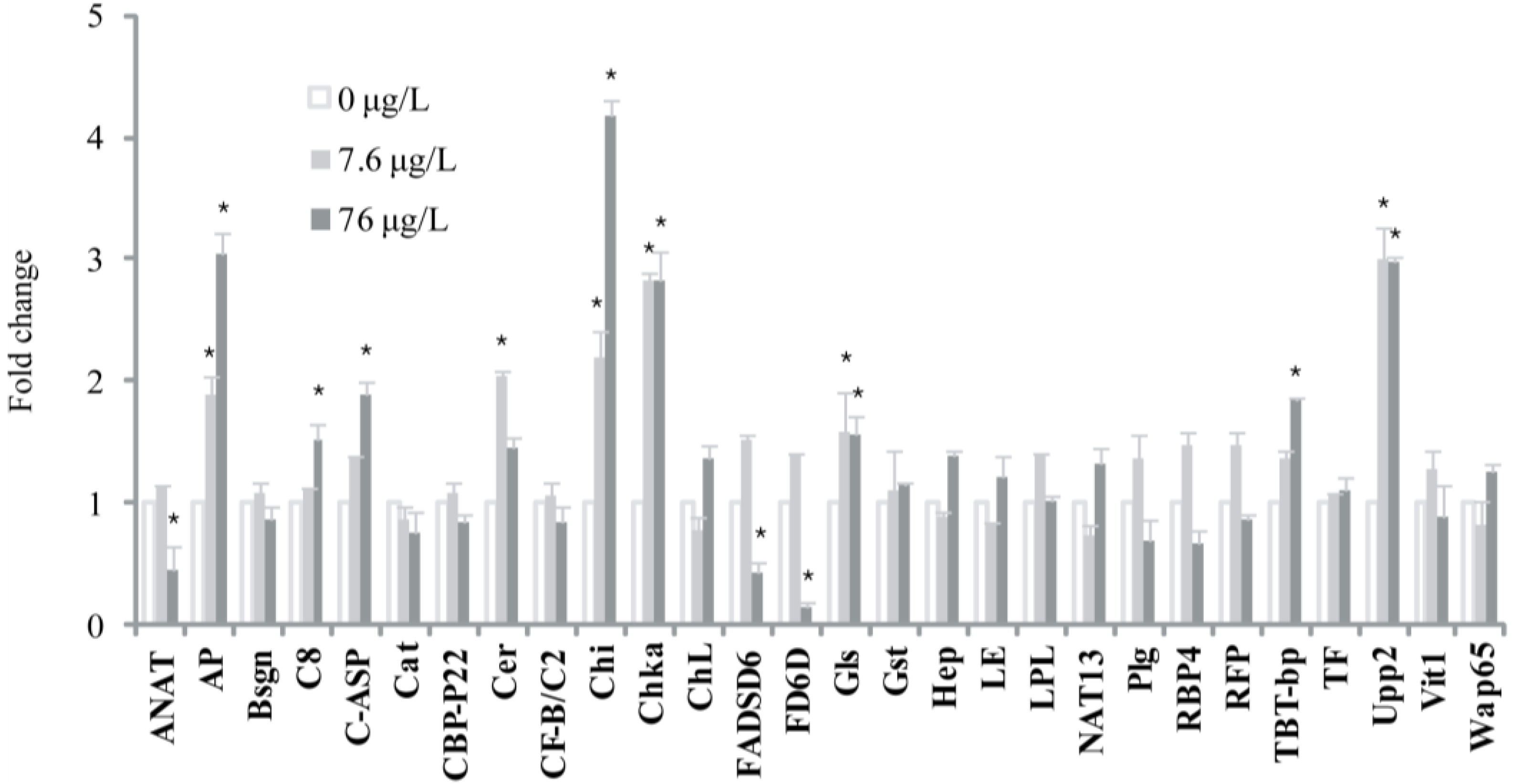 Marinedrugs 12 00983 g002