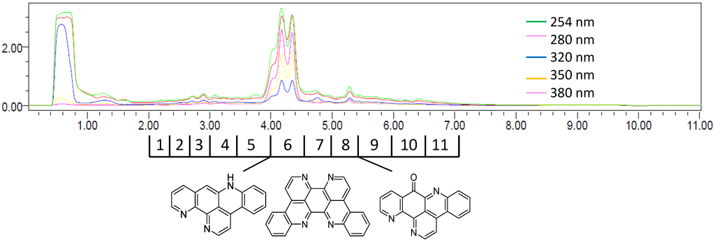 Marinedrugs 12 01169 g002 1024