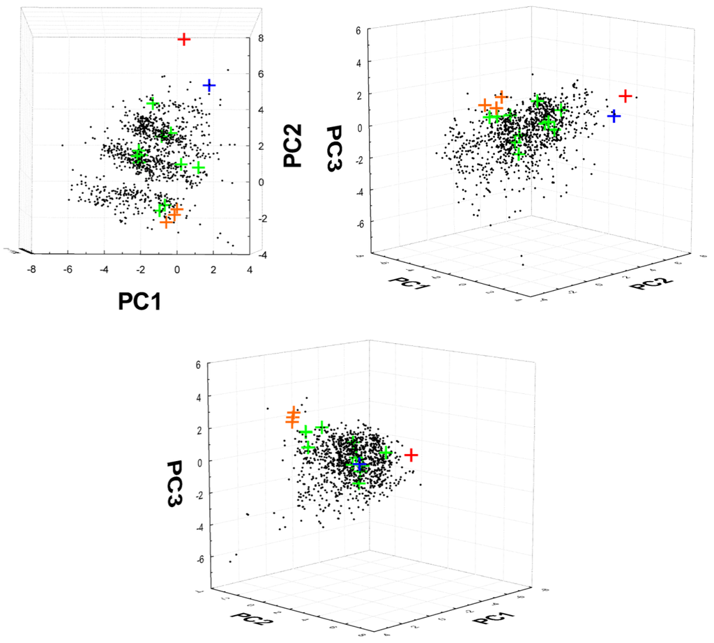 Marinedrugs 12 01169 g008 1024