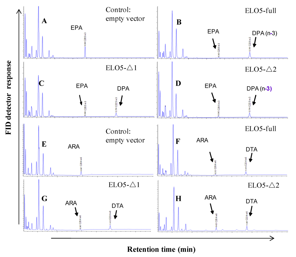 Marinedrugs 12 01317 g005 1024