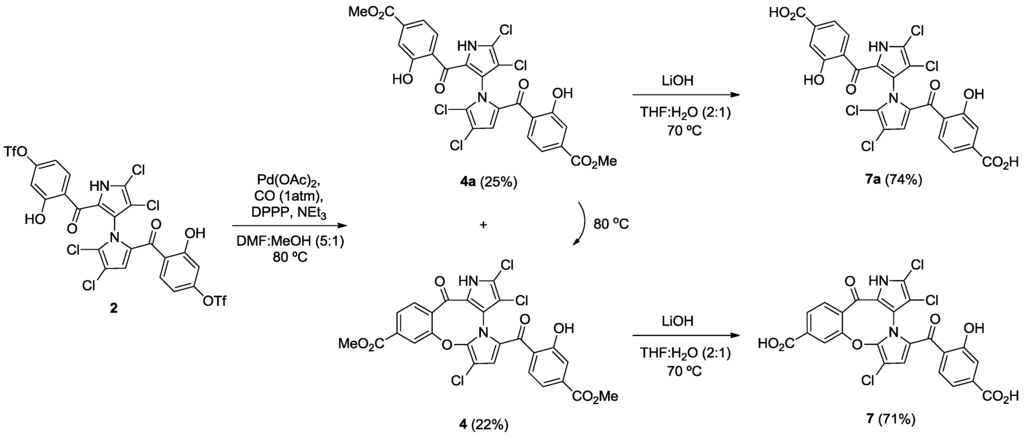 Marinedrugs 12 01335 g006 1024