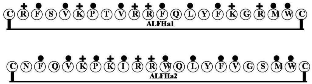 Marinedrugs 12 01471 g011 1024