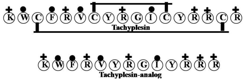 Marinedrugs 12 01471 g016 1024