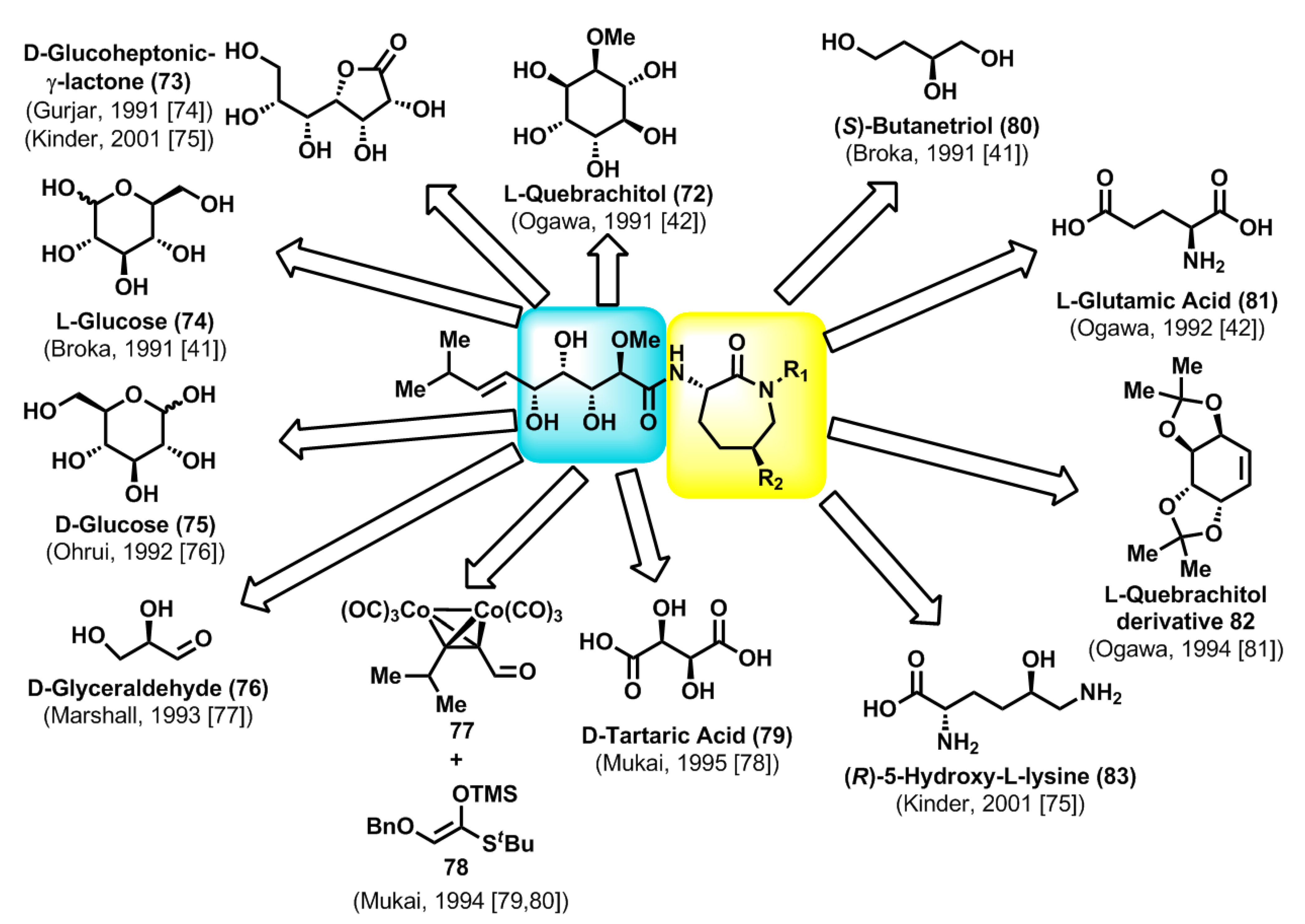 Marinedrugs 12 01580 g013