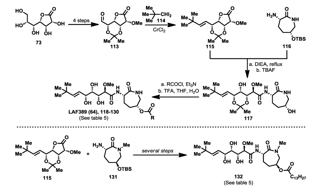Marinedrugs 12 01580 g017 1024