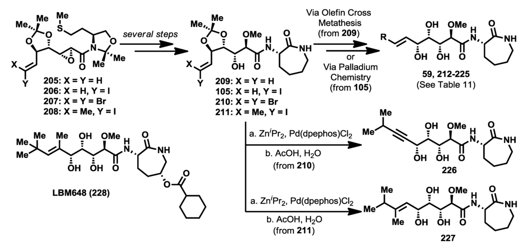 Marinedrugs 12 01580 g019 1024