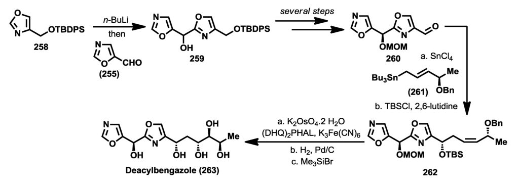 Marinedrugs 12 01580 g021 1024