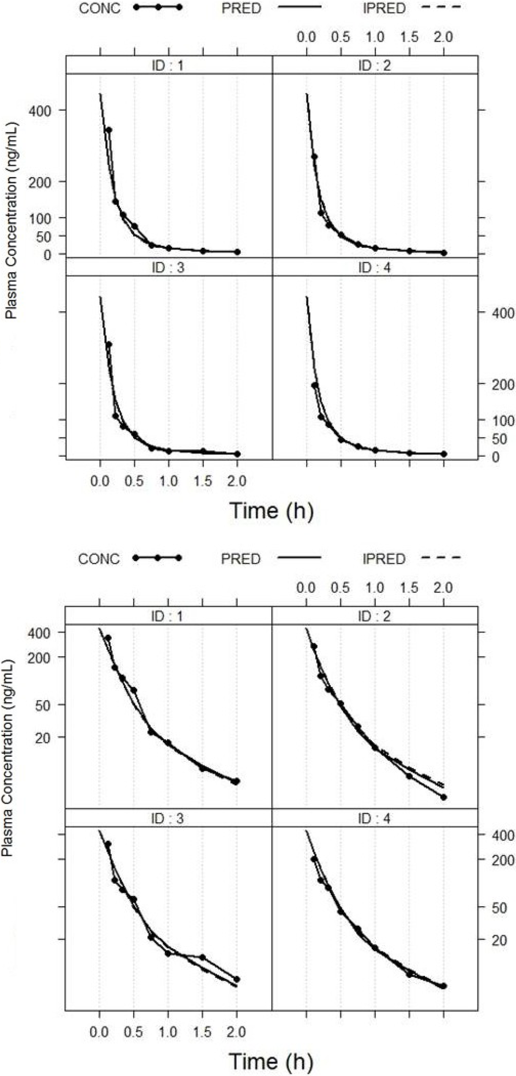 Marinedrugs 12 01623 g005 1024