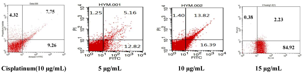 Marinedrugs 12 01715 g005 1024