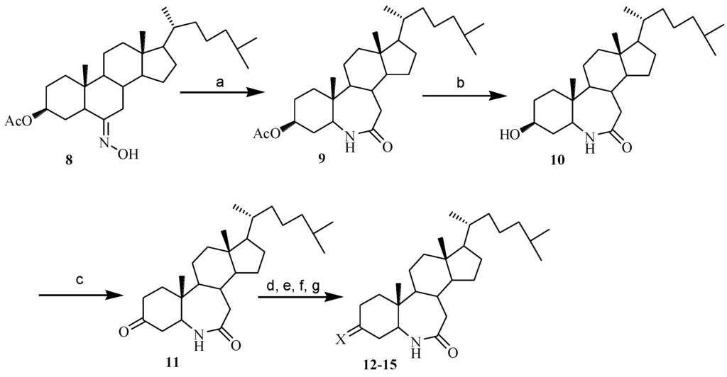 Marinedrugs 12 01715 g007 1024