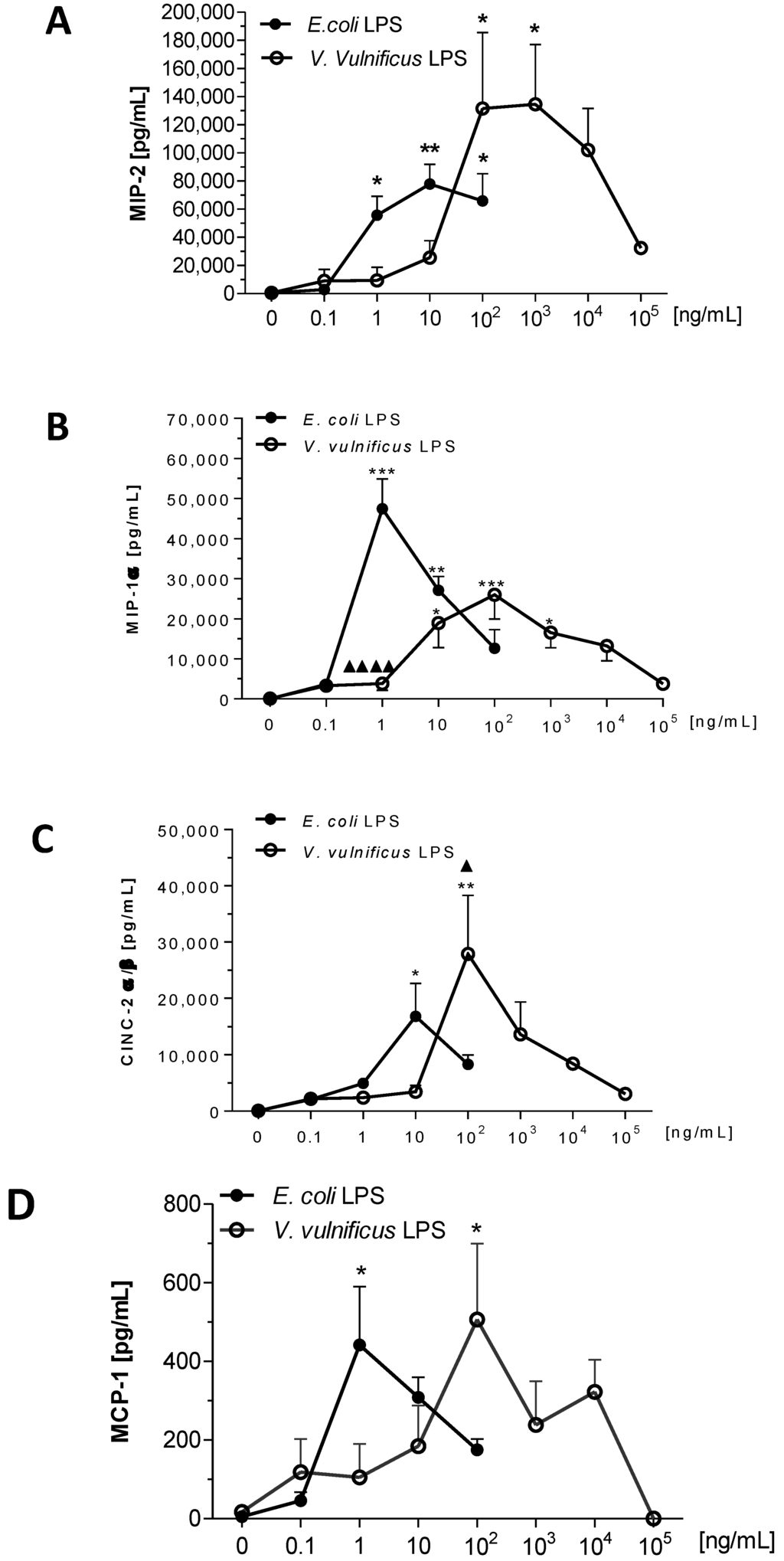 Marinedrugs 12 01732 g006 1024
