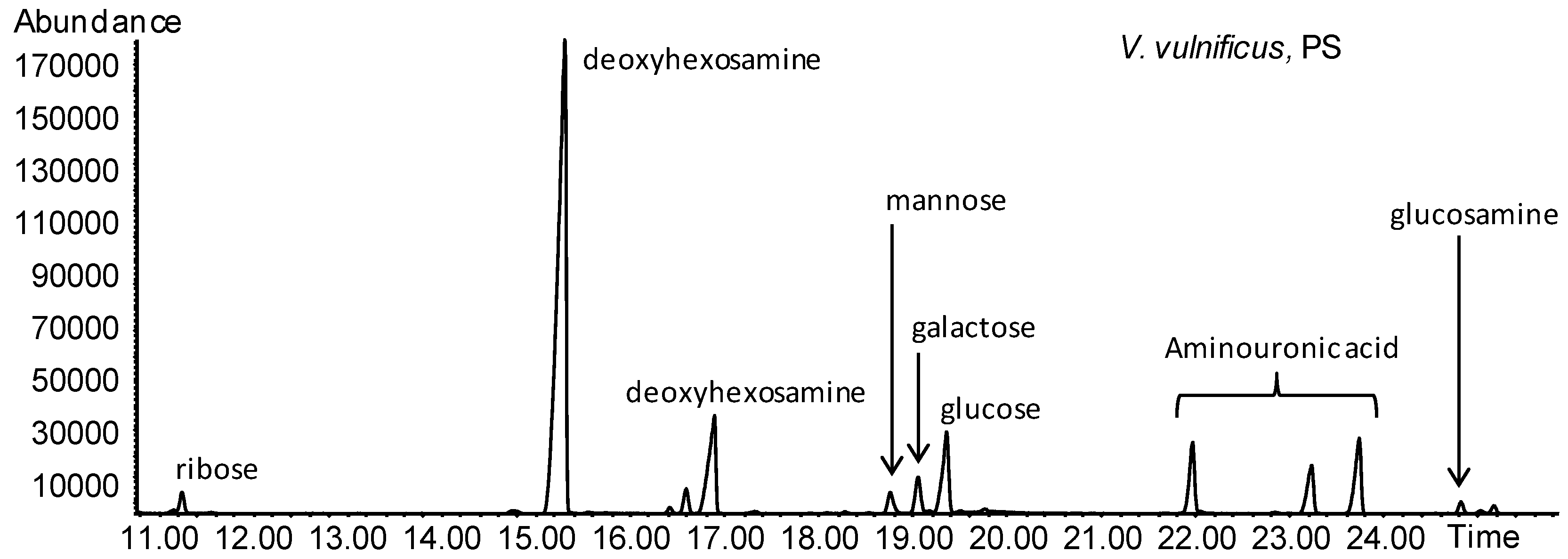 Marinedrugs 12 01732 g009