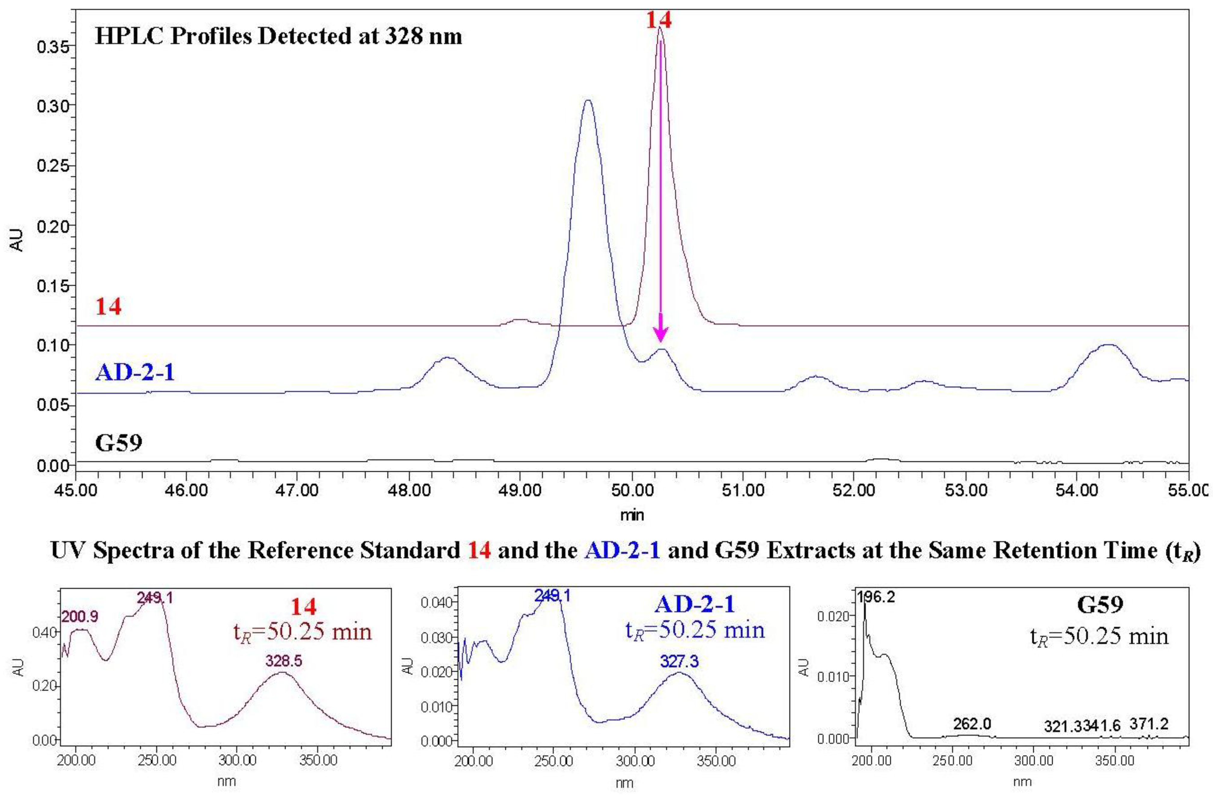 Marinedrugs 12 01815 g002