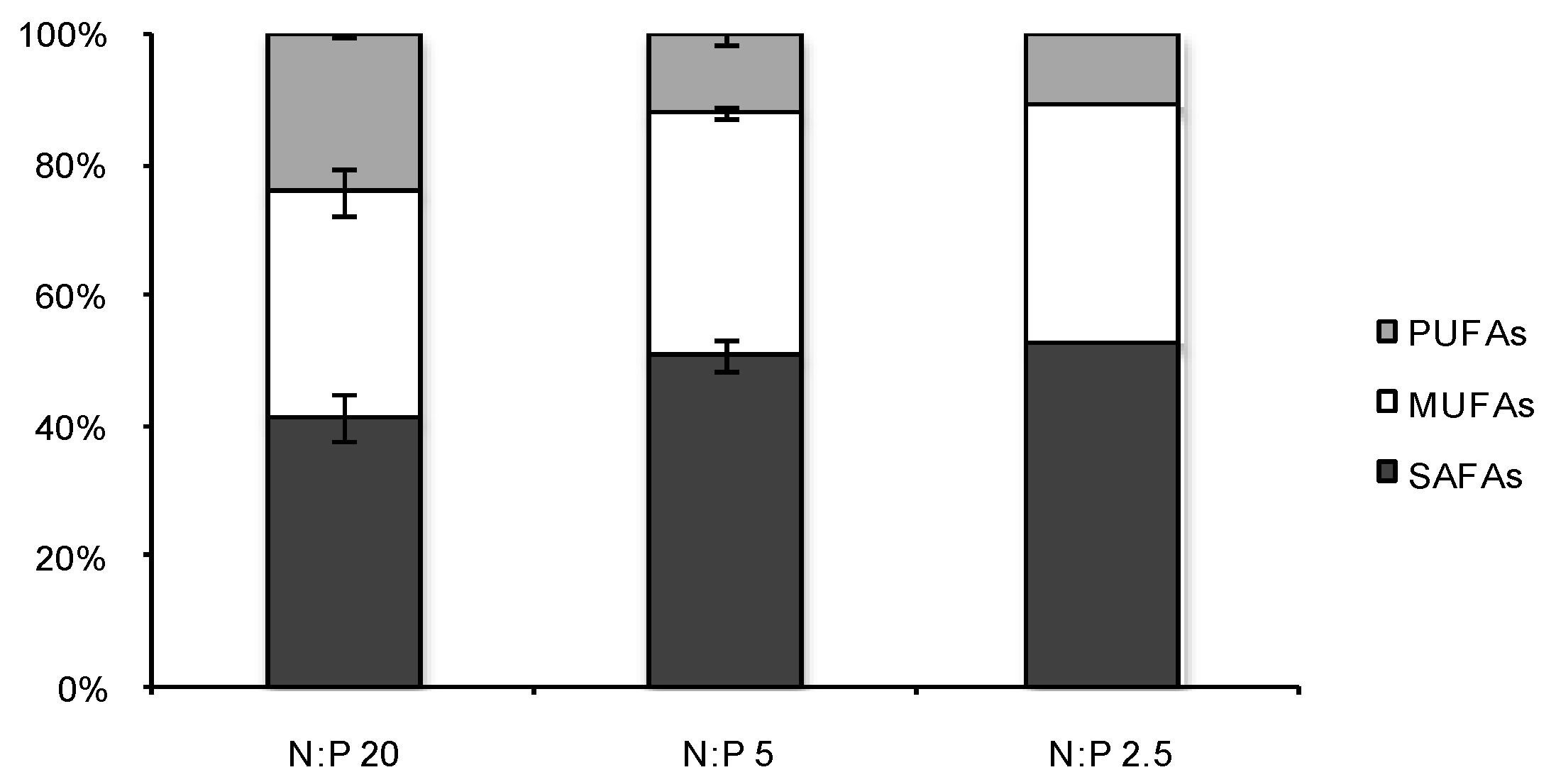 Marinedrugs 12 01891 g003