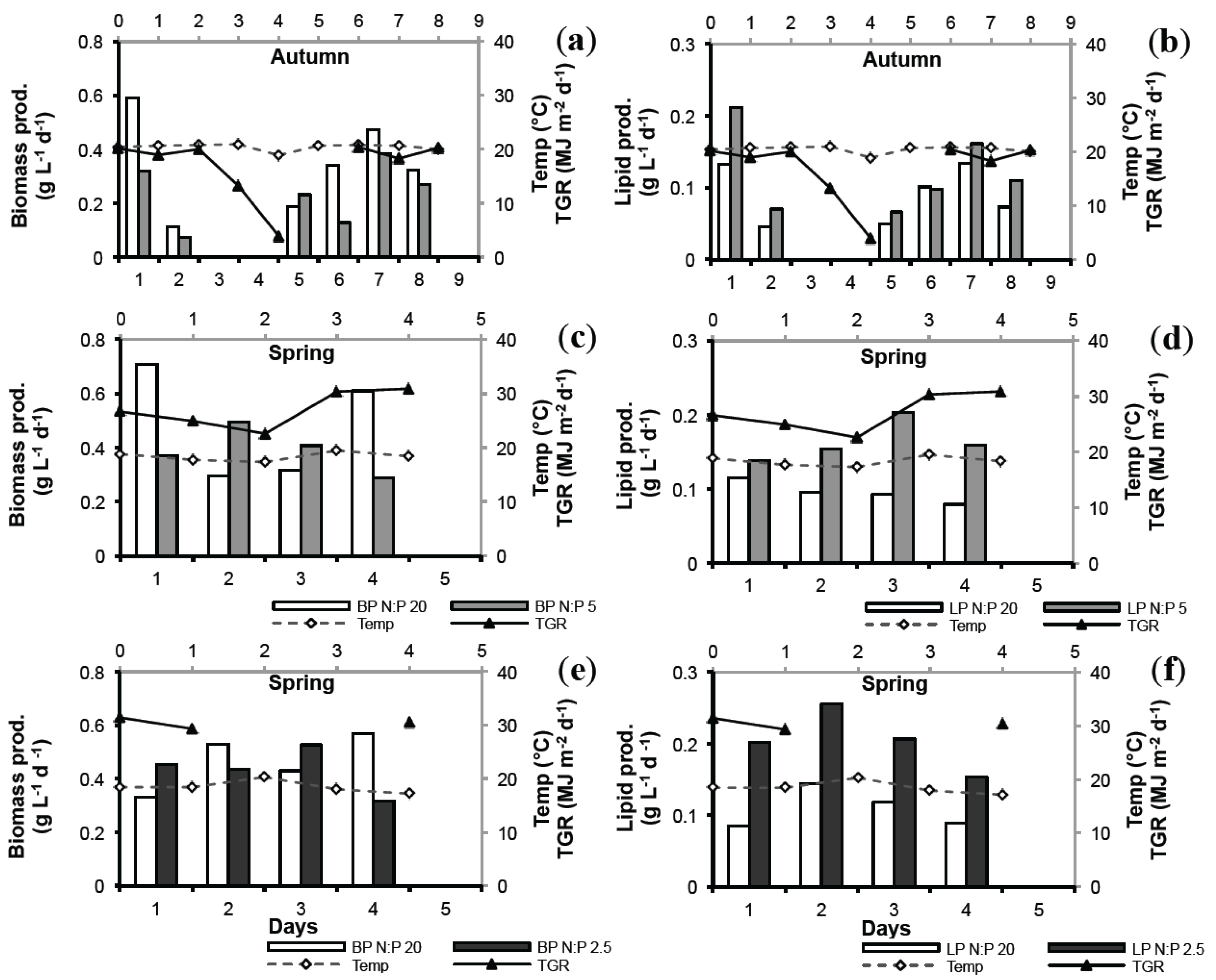 Marinedrugs 12 01891 g004