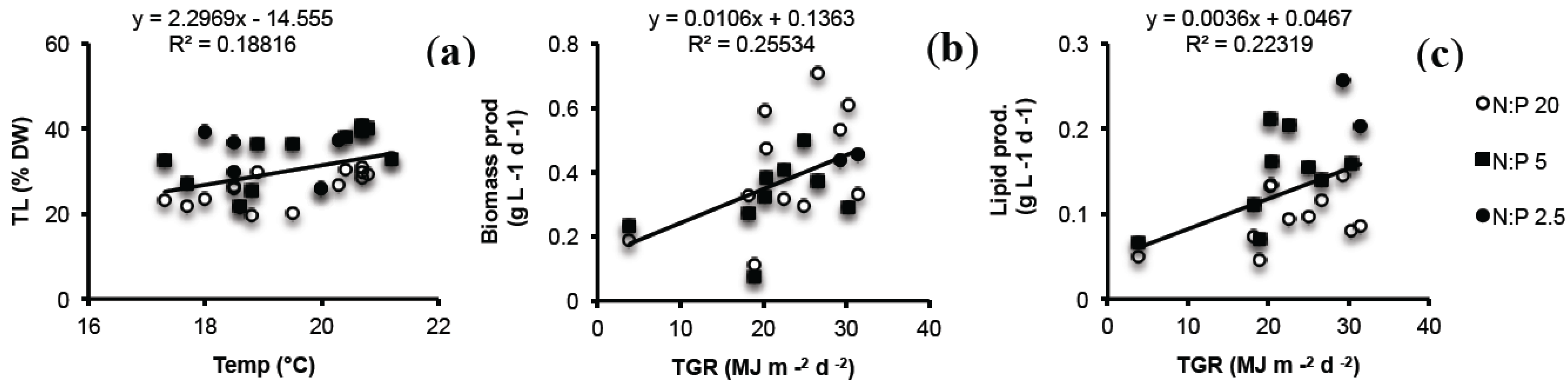 Marinedrugs 12 01891 g005