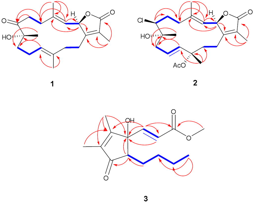 Marinedrugs 12 01977 g005 1024