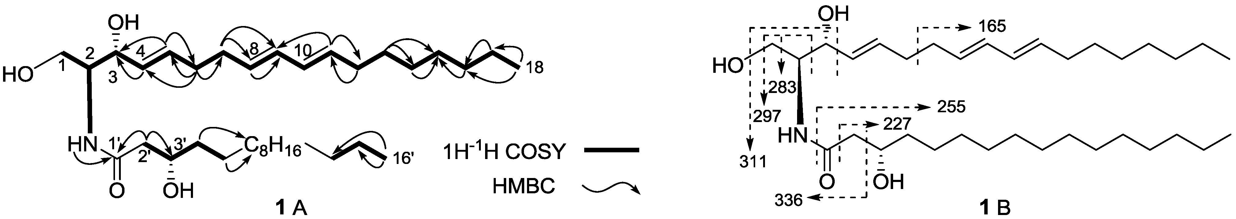 Marinedrugs 12 01987 g002