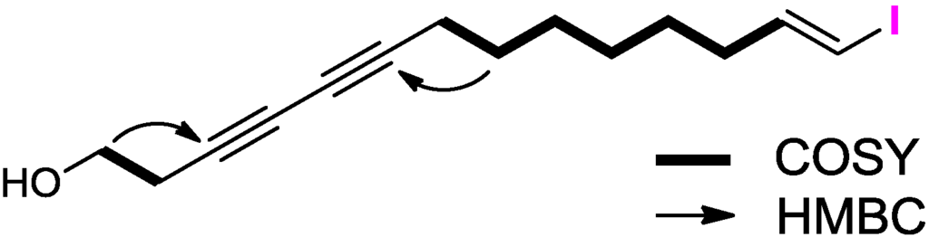 Marinedrugs 12 02054 g002 1024